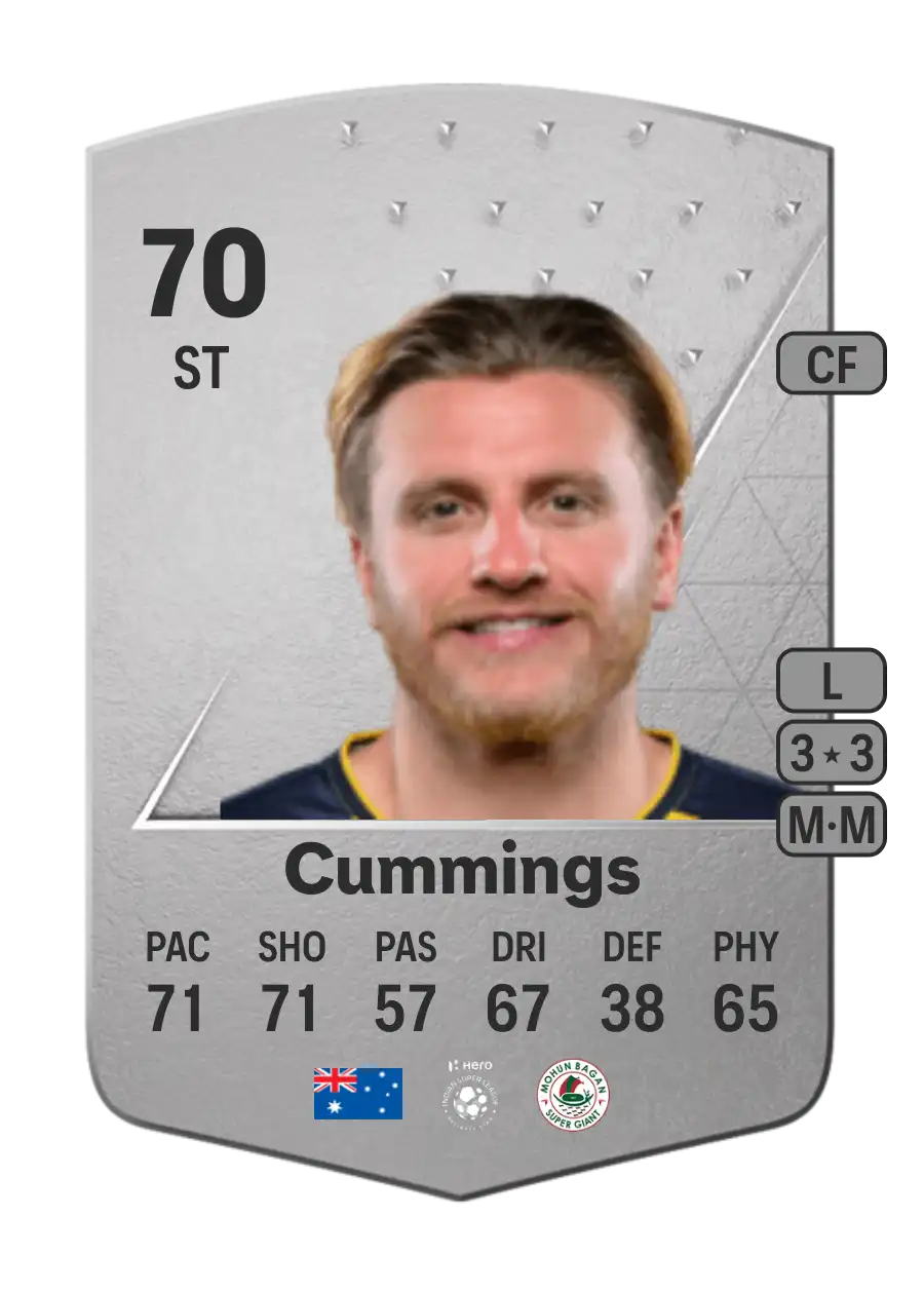 EA FC 24 Jason Cummings 70