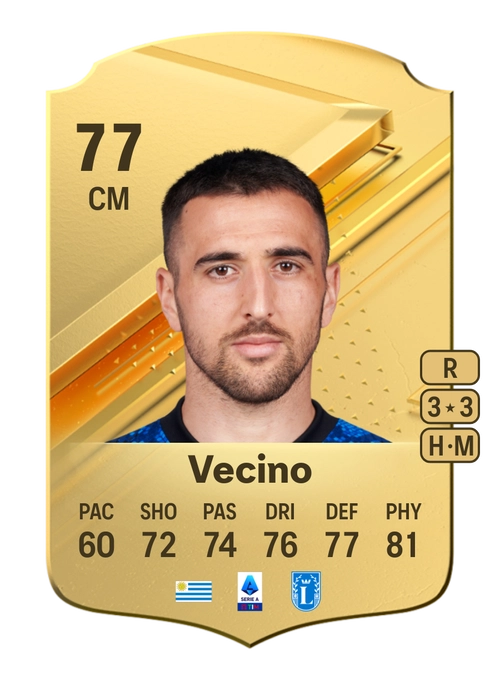 EA FC 24 Matias Vecino 77