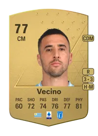 Matias Vecino Common 77 Overall Rating