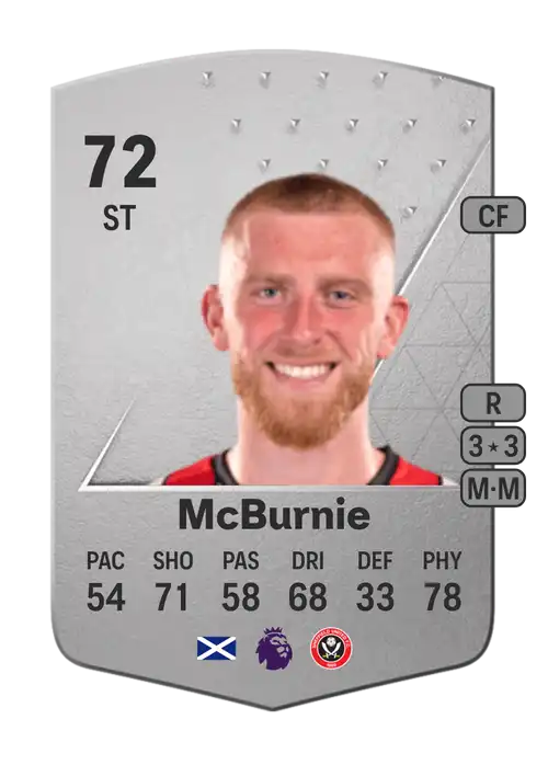 EA FC 24 Oli McBurnie 72