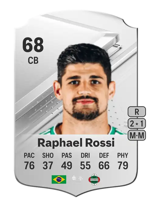 EA FC 24 Raphael Rossi 68