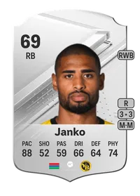 Saidy Janko Rare 69 Overall Rating