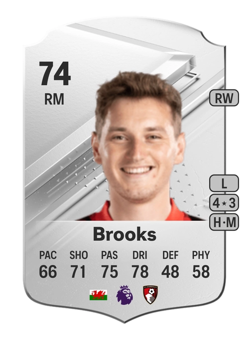 EA FC 24 David Brooks 74