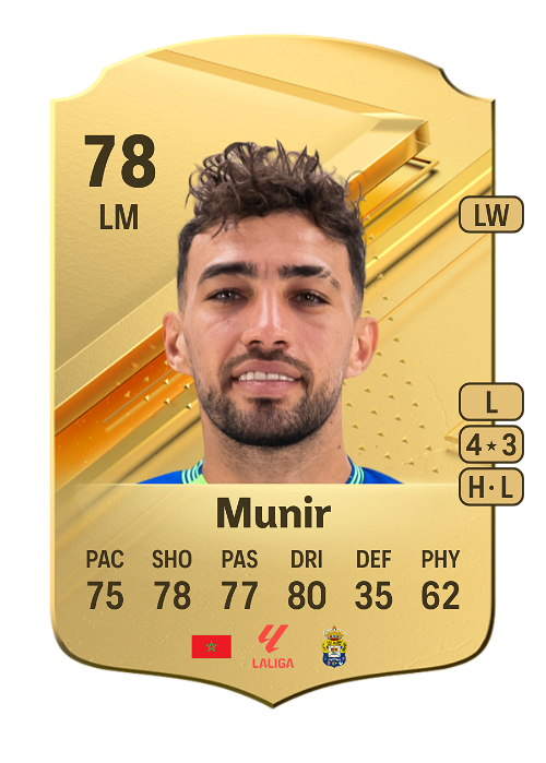 EA FC 24 Munir 78