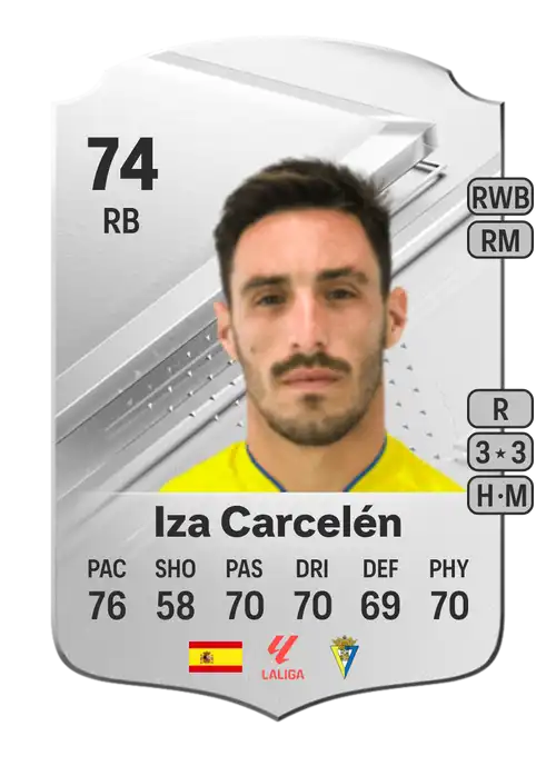 EA FC 24 Iza Carcelén 74