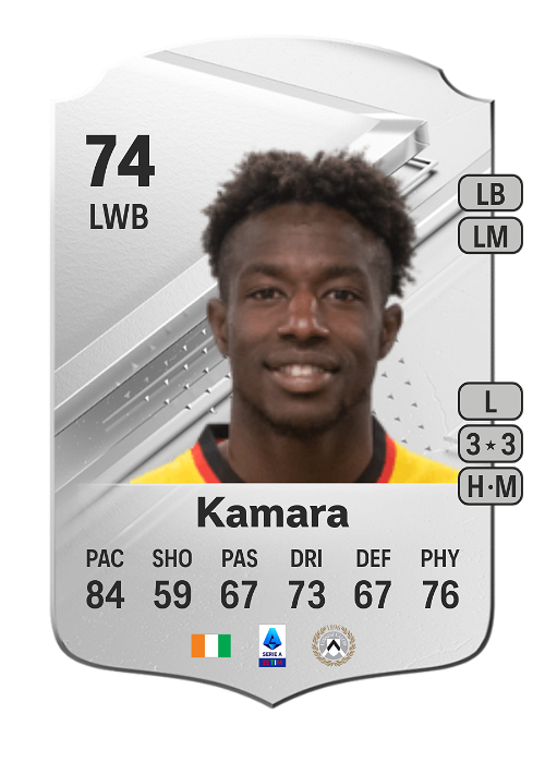 EA FC 24 Hassane Kamara 74