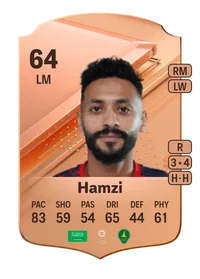 Mansour Hamzi Rare 64 Overall Rating