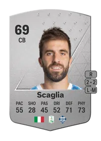 Filippo Scaglia Common 69 Overall Rating