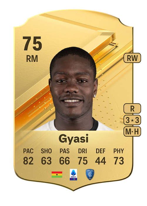 EA FC 24 Emmanuel Gyasi 75