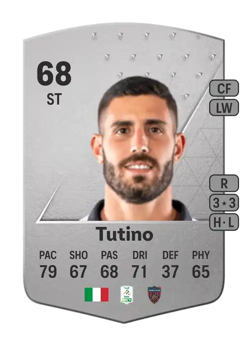 EA FC 24 Gennaro Tutino 68