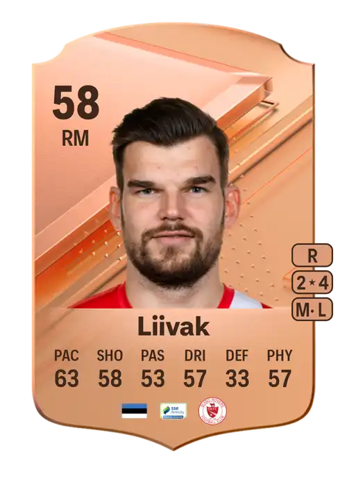 EA FC 24 Frank Liivak 58