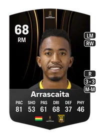 Jaime Arrascaita CONMEBOL Libertadores 68 Overall Rating