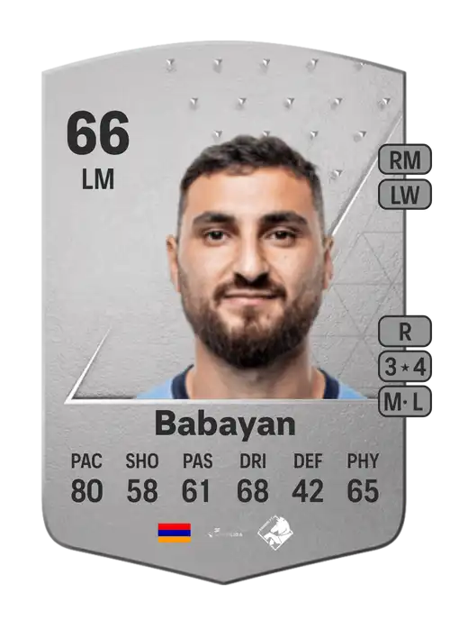 EA FC 24 Edgar Babayan 66