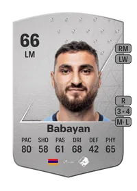 Edgar Babayan Common 66 Overall Rating