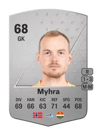 Viljar Myhra Common 68 Overall Rating