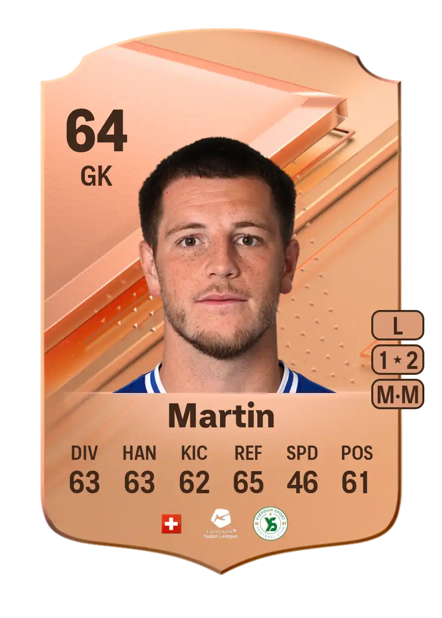 kevin martin age - Ilustrasi 2