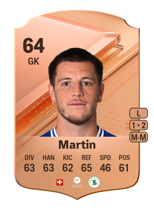 EA FC 24 Kevin Martin 64