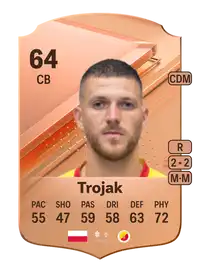 Miłosz Trojak Rare 64 Overall Rating