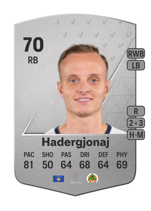 EA FC 24 Florent Hadergjonaj 70