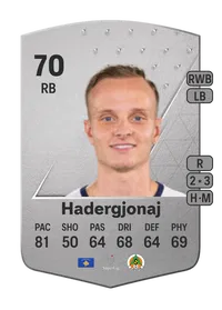 Florent Hadergjonaj Common 70 Overall Rating