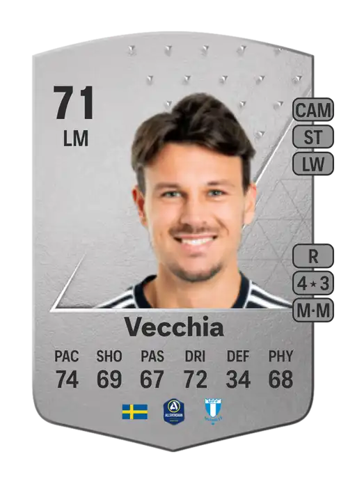 EA FC 24 Stefano Vecchia 71