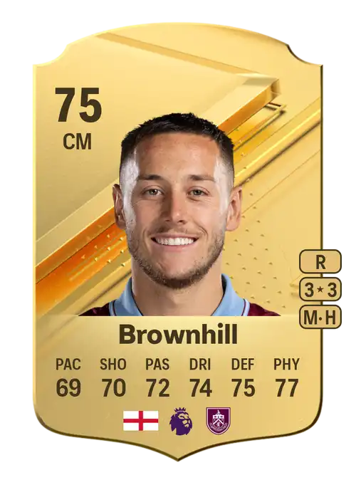 EA FC 24 Josh Brownhill 75