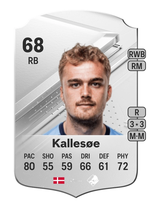 EA FC 24 Mikkel Kallesøe 68