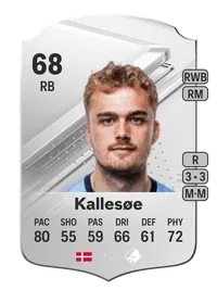 Mikkel Kallesøe Rare 68 Overall Rating