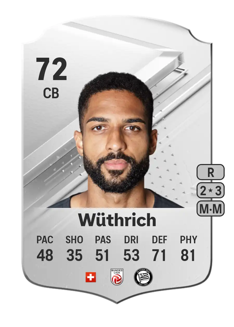 EA FC 24 Gregory Wüthrich 72