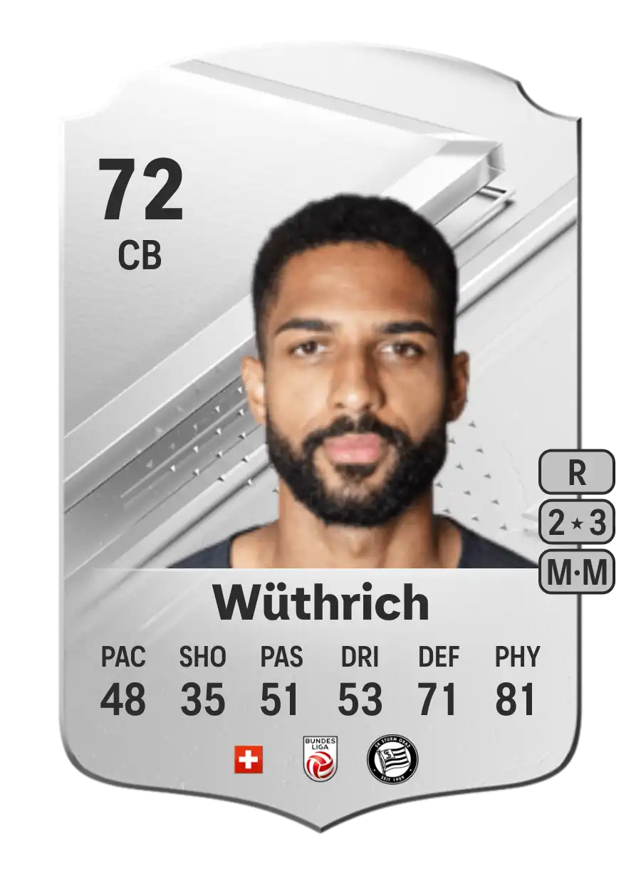 Gregory Wüthrich Rare 72 Overall Rating
