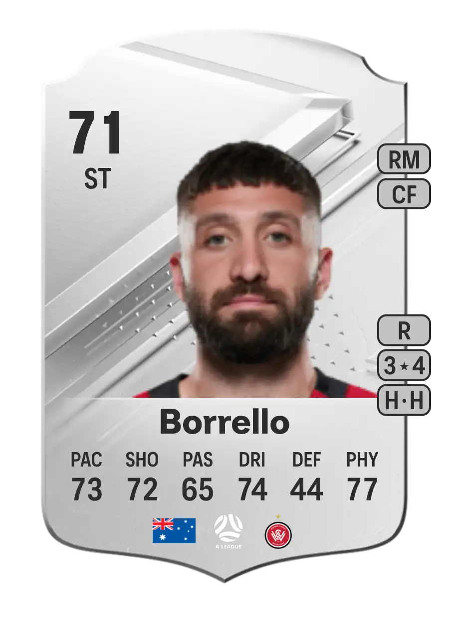 Brandon Borrello Rare 71 Overall Rating