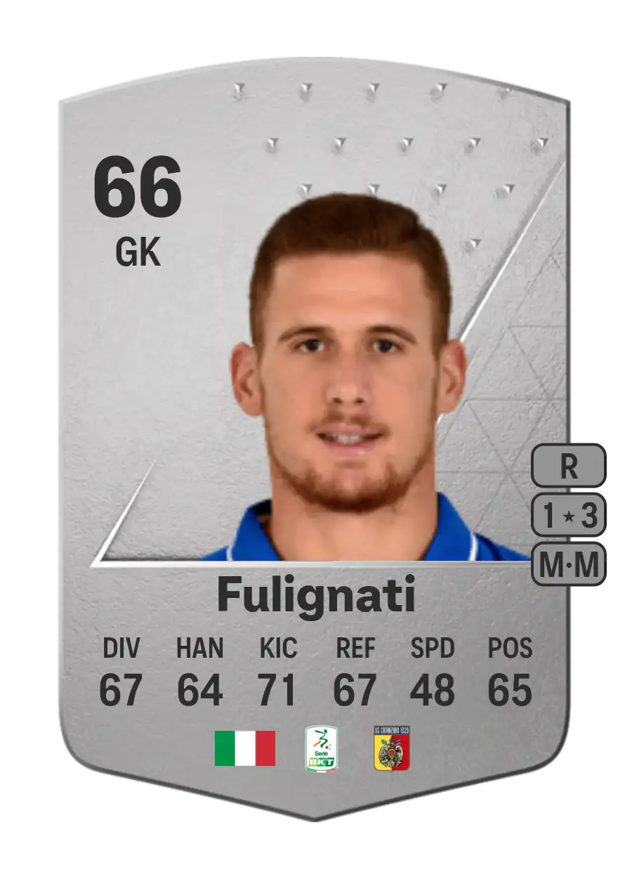 EA FC 24 Andrea Fulignati 66