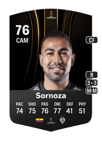 Junior Sornoza CONMEBOL Libertadores 76 Overall Rating