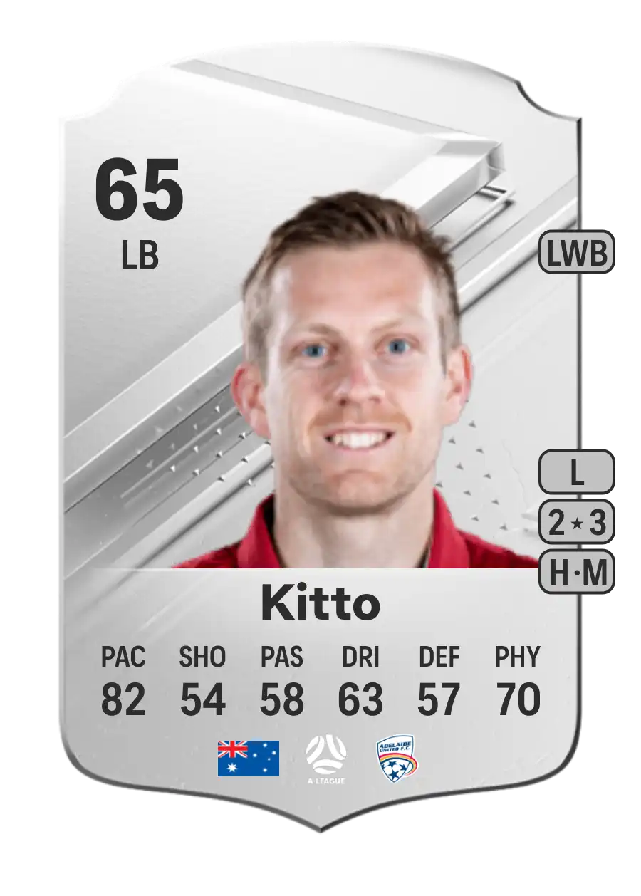 Ryan Kitto Rare 65 Overall Rating