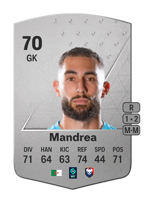 EA FC 24 Anthony Mandrea 70