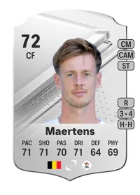 Mathieu Maertens Rare 72 Overall Rating