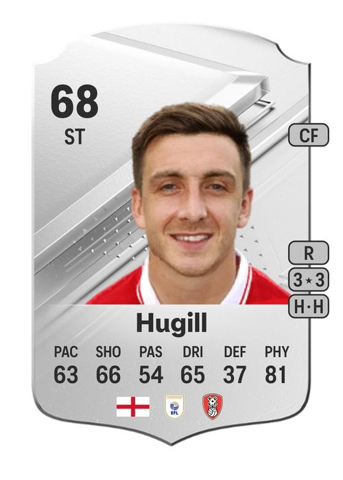 EA FC 24 Jordan Hugill 68