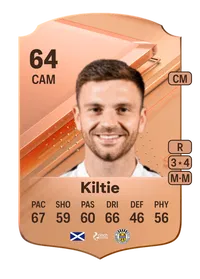 Greg Kiltie Rare 64 Overall Rating