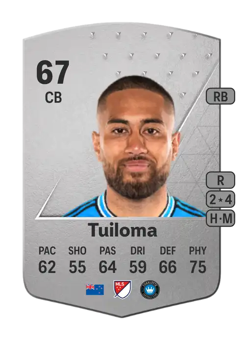 EA FC 24 Bill Tuiloma 67