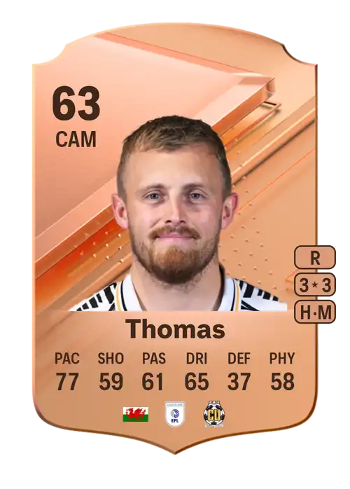 EA FC 24 George Thomas 63