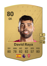 David Raya Common 80 Overall Rating