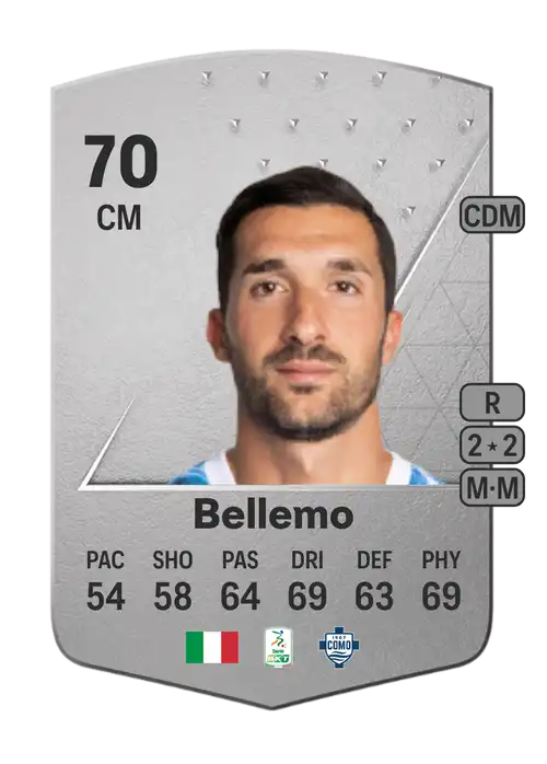 EA FC 24 Alessandro Bellemo 70