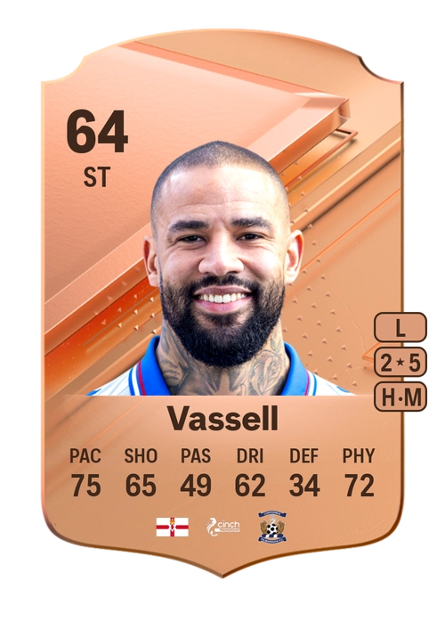 EA FC 24 Kyle Vassell 64