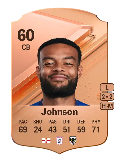 EA FC 24 Ryan Johnson 60