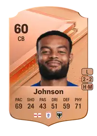 Ryan Johnson Rare 60 Overall Rating