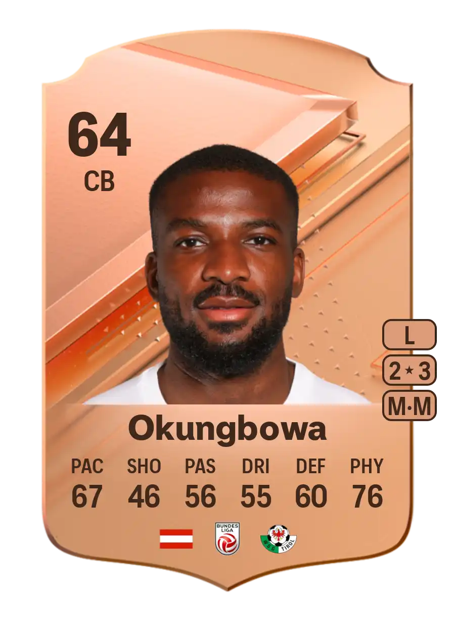 EA FC 24 Osarenren Okungbowa 64