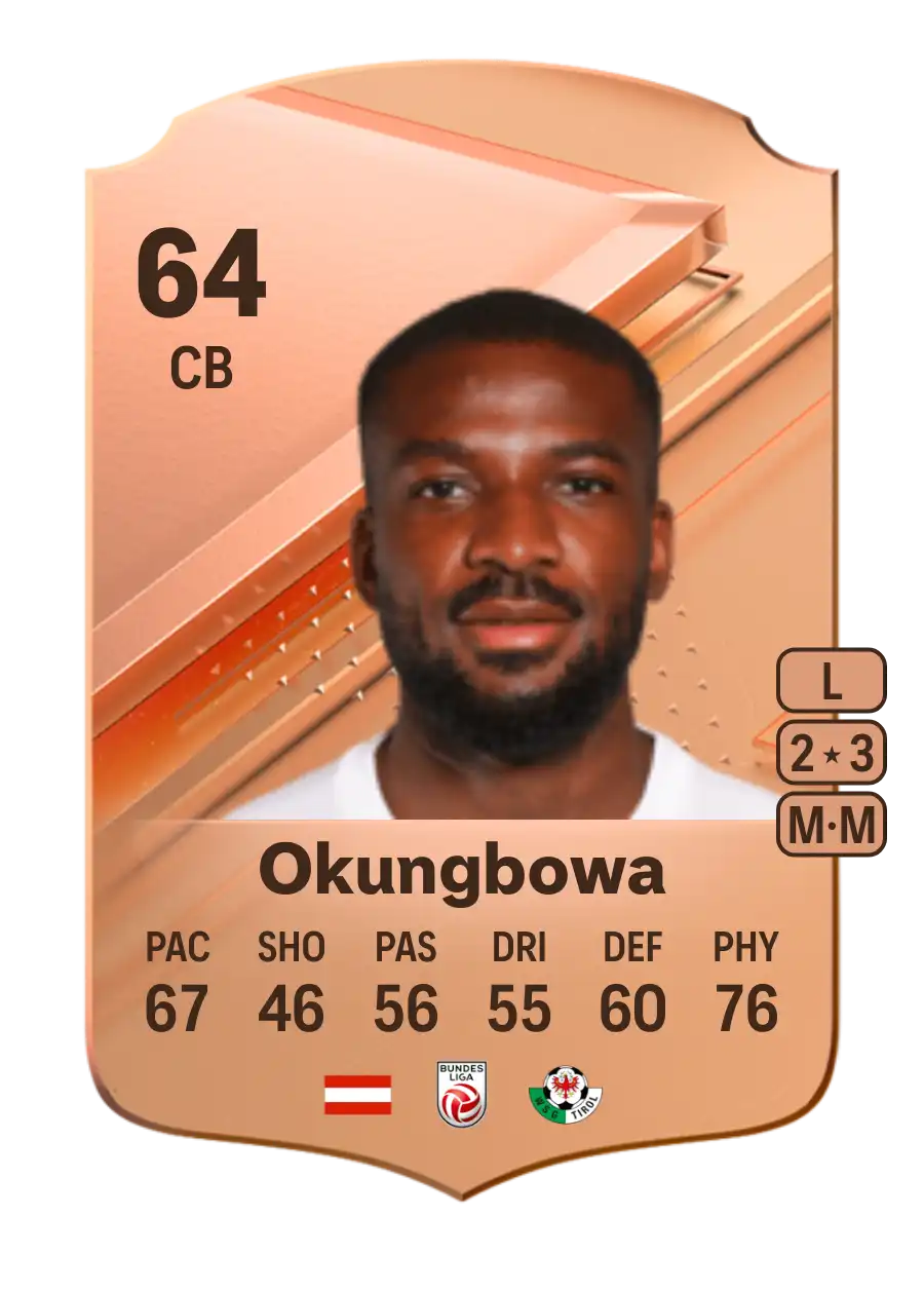 Osarenren Okungbowa Rare 64 Overall Rating