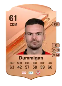 Cameron Dummigan Rare 61 Overall Rating