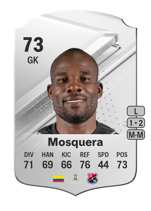 EA FC 24 Andrés Mosquera 73