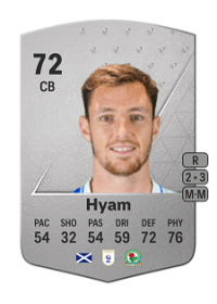 Dominic Hyam Common 72 Overall Rating